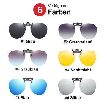 Neuartiger Rundclip für Sonnenbrillen
